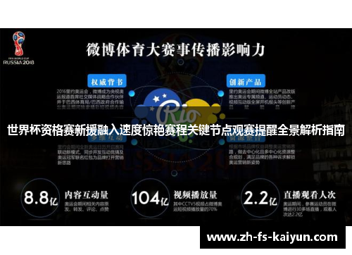 世界杯资格赛新援融入速度惊艳赛程关键节点观赛提醒全景解析指南
