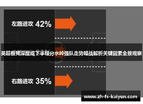 英超板凳深度成下半程分水岭强队走势暗战解析关键因素全景观察
