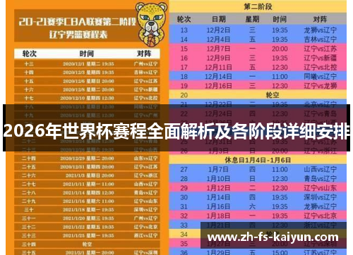 2026年世界杯赛程全面解析及各阶段详细安排