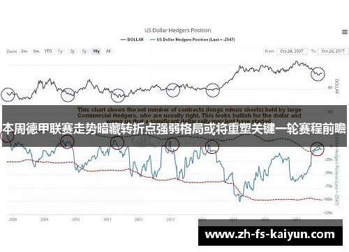 本周德甲联赛走势暗藏转折点强弱格局或将重塑关键一轮赛程前瞻