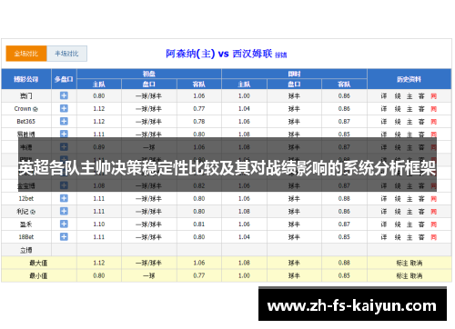 英超各队主帅决策稳定性比较及其对战绩影响的系统分析框架