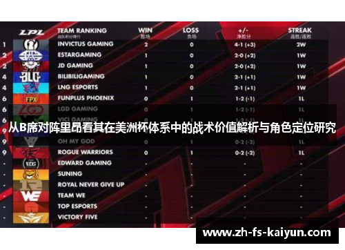 从B席对阵里昂看其在美洲杯体系中的战术价值解析与角色定位研究