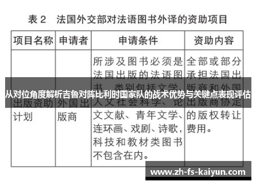 从对位角度解析吉鲁对阵比利时国家队的战术优势与关键点表现评估