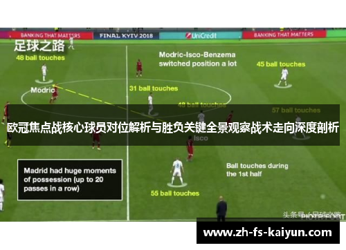 欧冠焦点战核心球员对位解析与胜负关键全景观察战术走向深度剖析