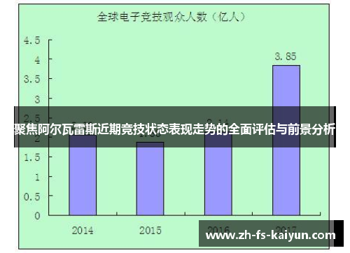 聚焦阿尔瓦雷斯近期竞技状态表现走势的全面评估与前景分析 聚焦阿尔瓦雷斯近期竞技状态表现走势的全面评估与前景分析